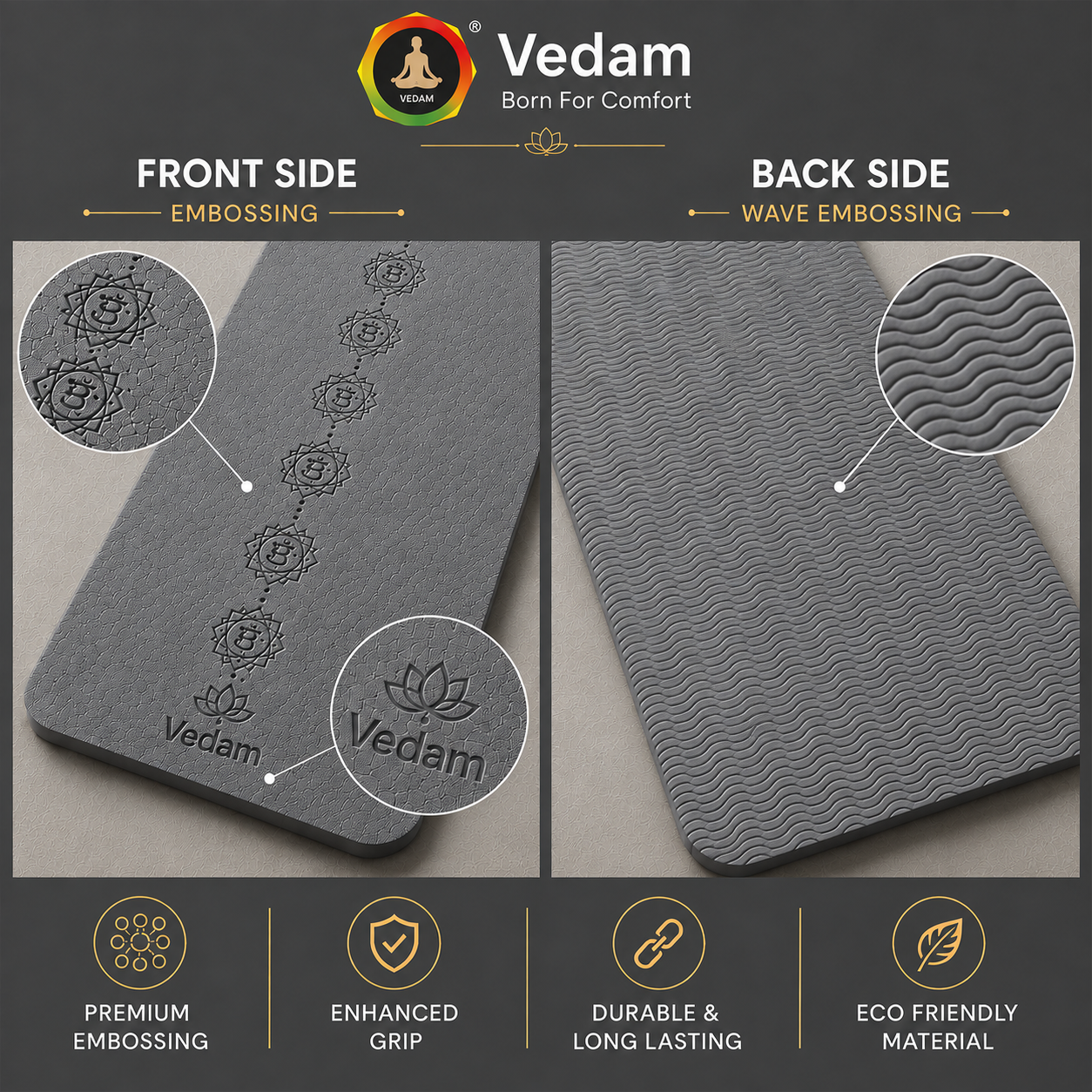 Vedam TPE Chakra Yoga Mat (Grey) 8MM - Image 4