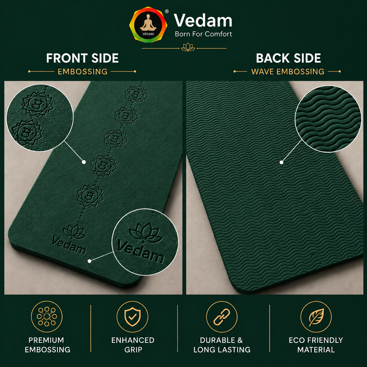 Vedam TPE Chakra Yoga Mat (Bottel Green) 8MM - Image 4
