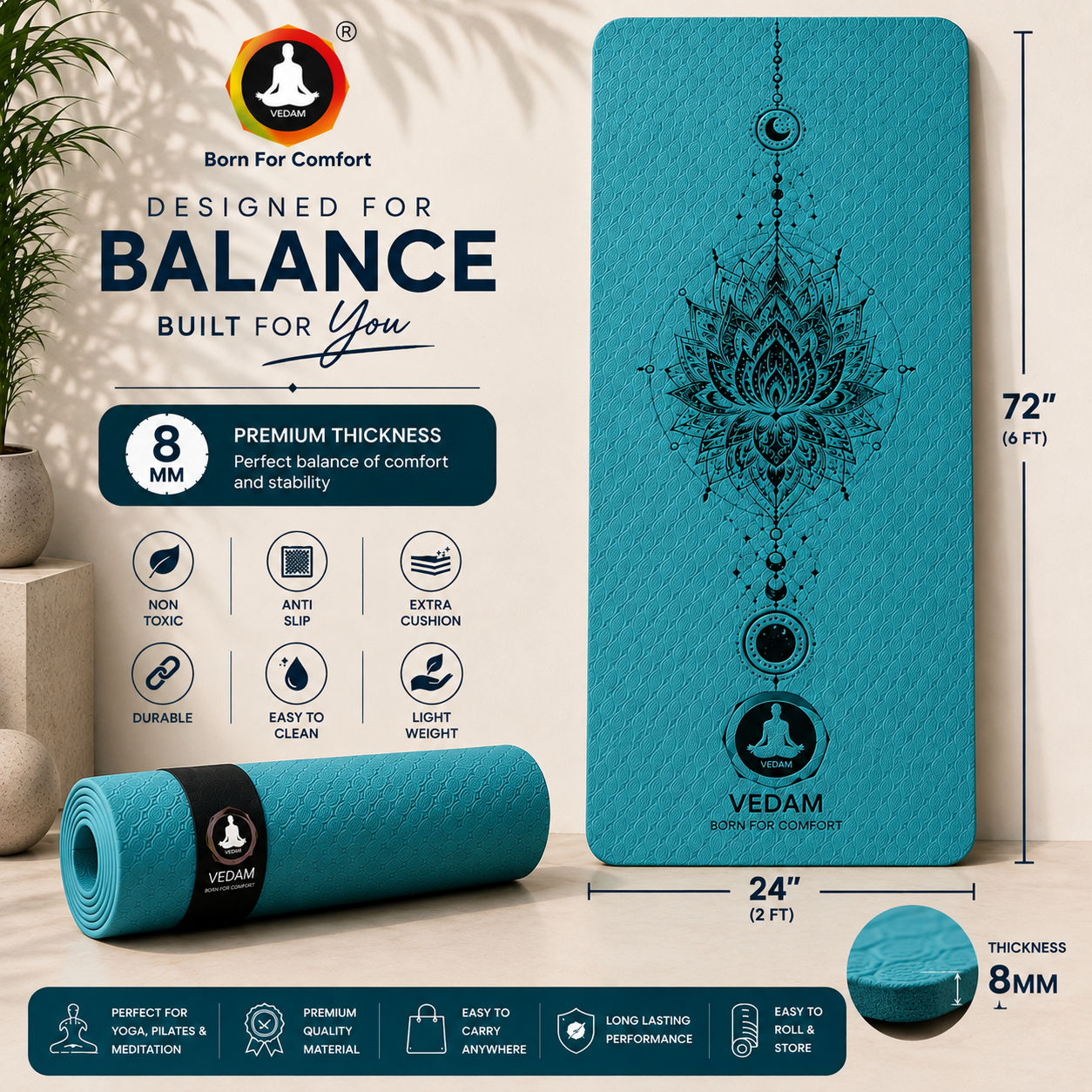 Vedam TPE Lotus Mandala Yoga Mat (Aqua) 8MM - Image 2