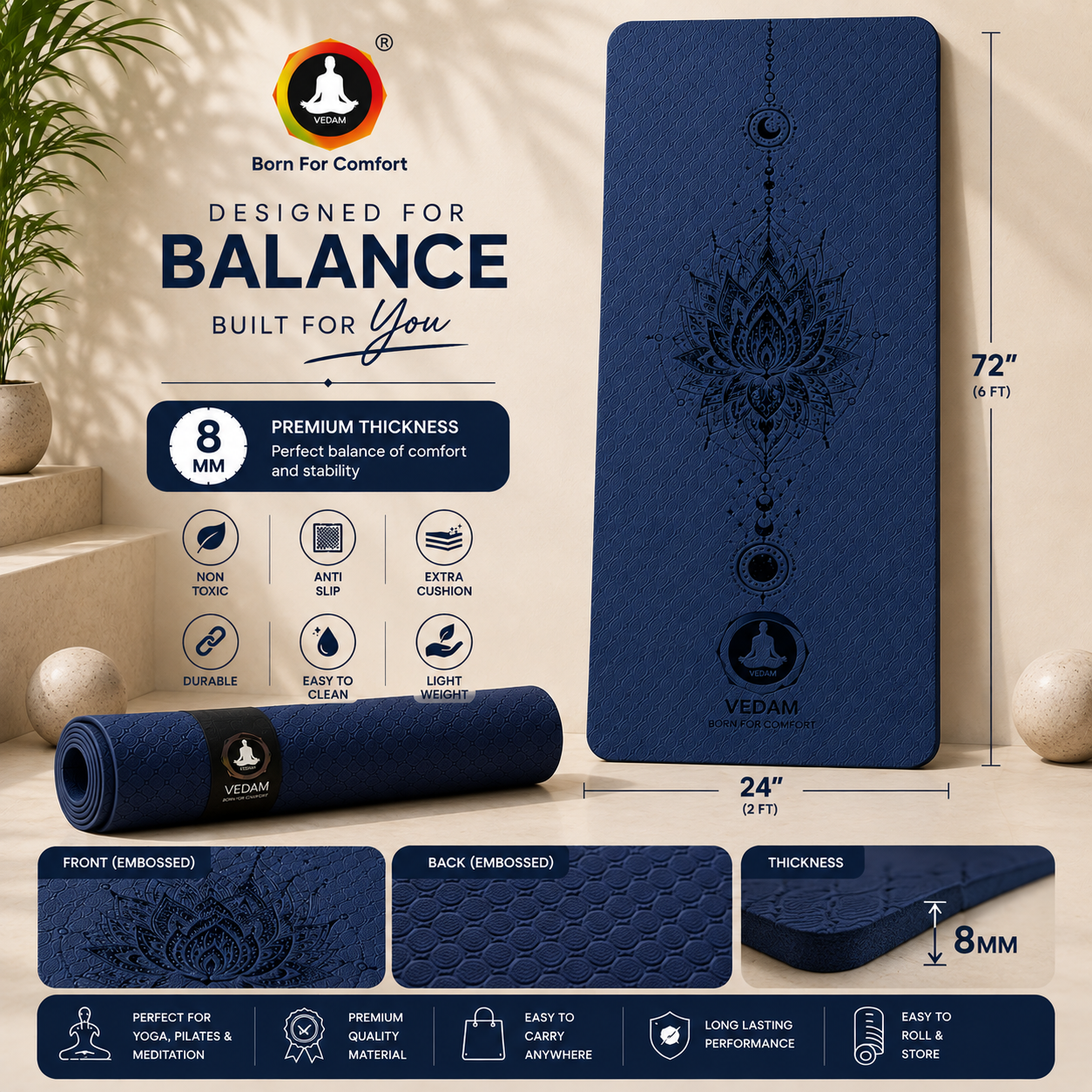 Vedam TPE Lotus Mandala Yoga Mat (Navy) 8MM - Image 2